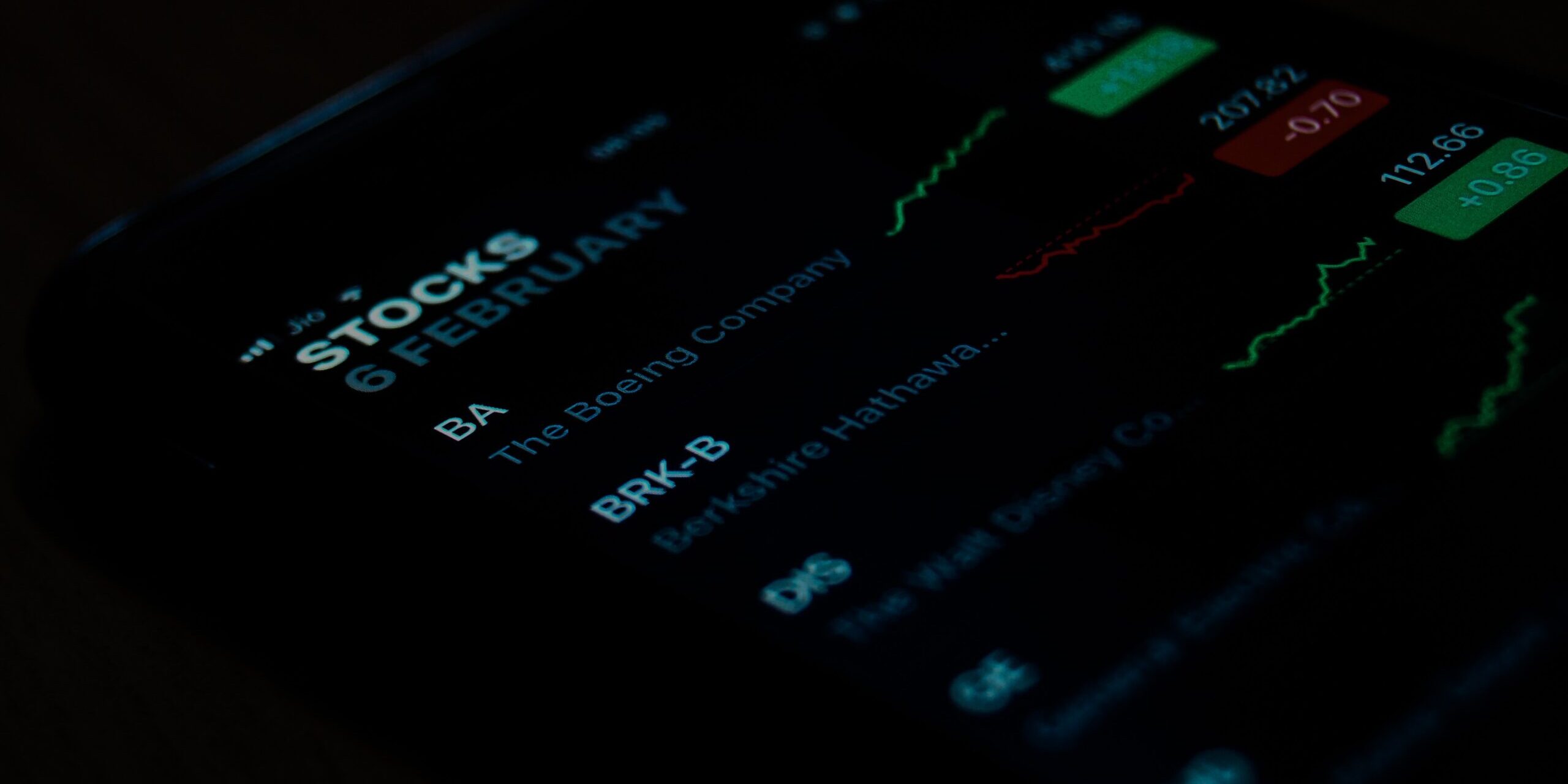 Smartphone screen displaying stock market data for Boeing (BA), Berkshire Hathaway (BRK-B), and Disney (DIS) on February 6th. - Supply Chain Transparency