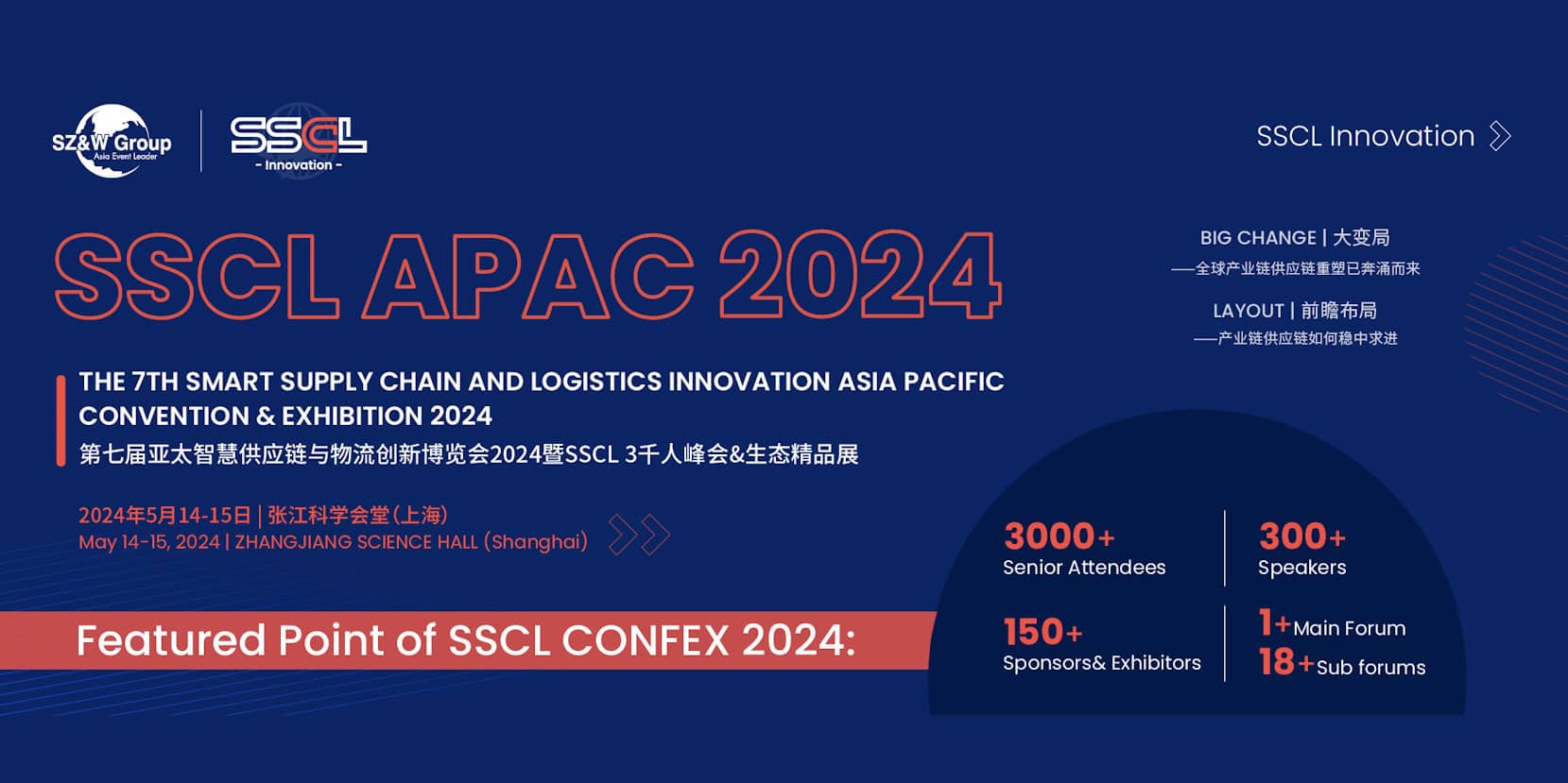 SCCL APAC 2024 SCCL APAC 2024