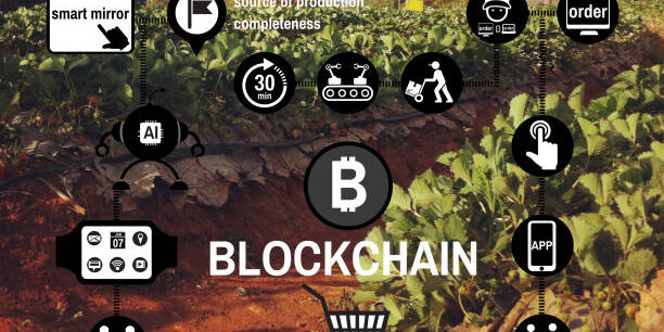 Blockchain Revolutionizing Agriculture & Food Supply Chains Blockchain Revolutionizing Agriculture & Food Supply Chains