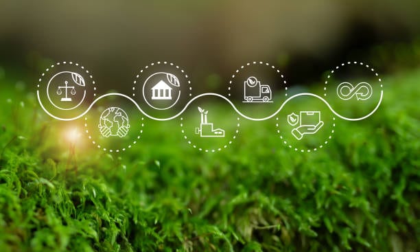 Driving Sustainability: The Future of a Greener Global Supply Chain Driving Sustainability: The Future of a Greener Global Supply Chain