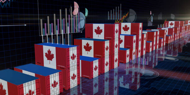 Canada’s Vertical Supply Chain Strategy