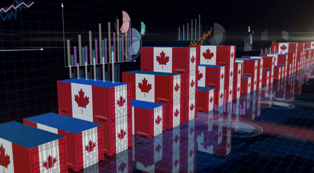Canada’s Vertical Supply Chain Strategy Canada’s Vertical Supply Chain Strategy